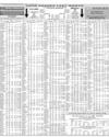 Your Shares Last Month Page 10