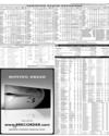 Pakistan Stock Exchange Page 15