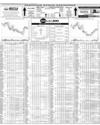 Pakistan Stock Exchange Page 14