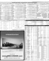 Pakistan Stock Exchange Page 15