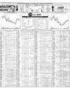 Pakistan Stock Exchange Page 14
