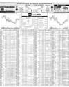 Pakistan Stock Exchange Page 16
