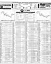 Pakistan Stock Exchange Page 40