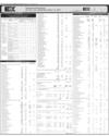 Supplement Page 102