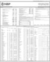 Supplement Page 33