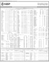 Supplement Page 34