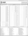 Supplement Page 35