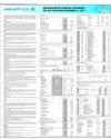 Supplement Page 50