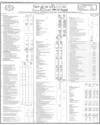 Supplement Page 90