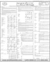 Supplement Page 91