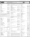 Supplement Page 97