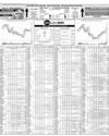 Pakistan Stock Exchange Page 14