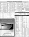 Pakistan Stock Exchange Page 15