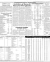 Commodities and Shipping Page 17