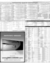 Pakistan Stock Exchange Page 51