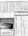 Pakistan Stock Exchange Page 17