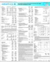 Supplement Page 28