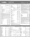 HBL Page 32