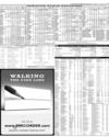 Pakistan Stock Exchange Page 49