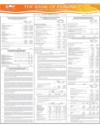 The Bank of Punjab Page 53