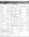 The Bank of Punjab Page 54