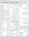 BankIslami Pakistan Page 46