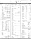 Summit Bank Page 23