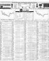 Pakistan Stock Exchange Page 14