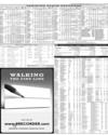 Pakistan Stock Exchange Page 11