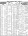 Your Shares Last Month Page 10