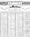 Pakistan Stock Exchange Page 14