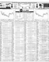 Pakistan Stock Exchange Page 18