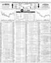 Pakistan Stock Exchange Page 14