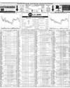 Pakistan Stock Exchange Page 14