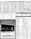Pakistan Stock Exchange Page 15