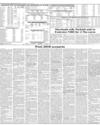 Date of Closure of Books & WEB Page 16