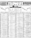 Pakistan Stock Exchange Page 16