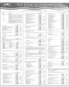 Supplement BOP Page 20