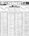 Pakistan Stock Exchange Page 26
