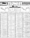Pakistan Stock Exchange Page 14