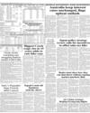 Date of Closure of Books & WEB Page 16