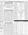 Commodities and Shipping Page 18