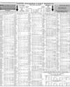 Your Shares Last Month Page 10