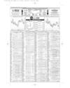 Pakistan Stock Exchange Page 14