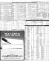 Pakistan Stock Exchange Page 11