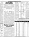Commodities and Shipping Page 18