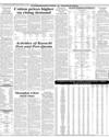Commodities and Shipping Page 16