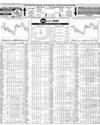 Pakistan Stock Exchange Page 14