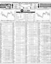 Pakistan Stock Exchange Page 14