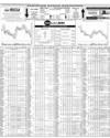 Pakistan Stock Exchange Page 14